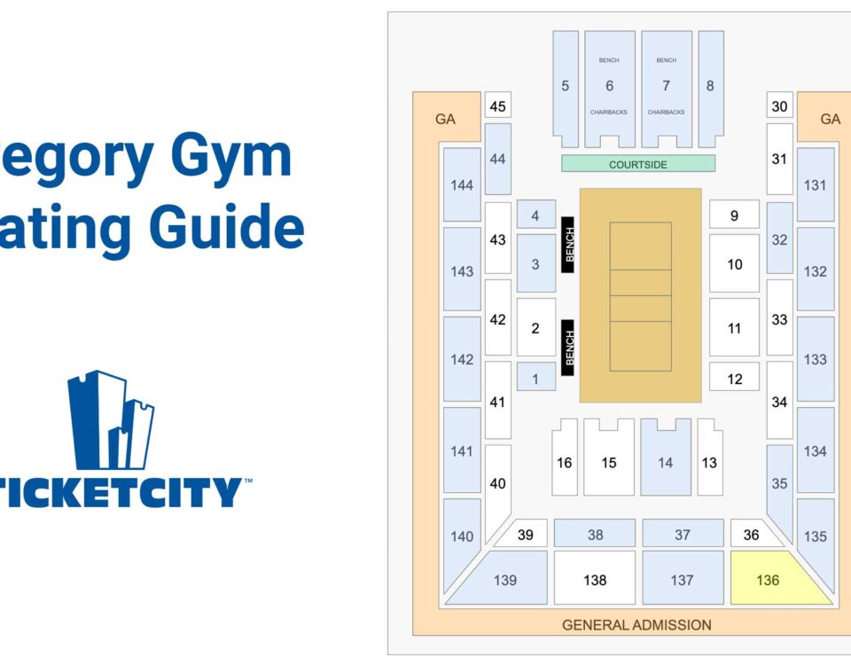 Gregory Gym Guide title image